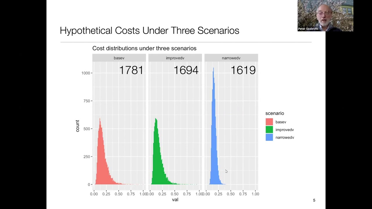 21 Automating Clinical Work Flows Med Podd
